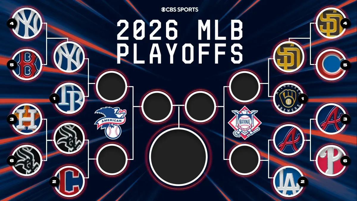 2026 MLB playoff bracket: Schedule, scores, where to watch as Brewers go for sweep of Padres in NLDS
