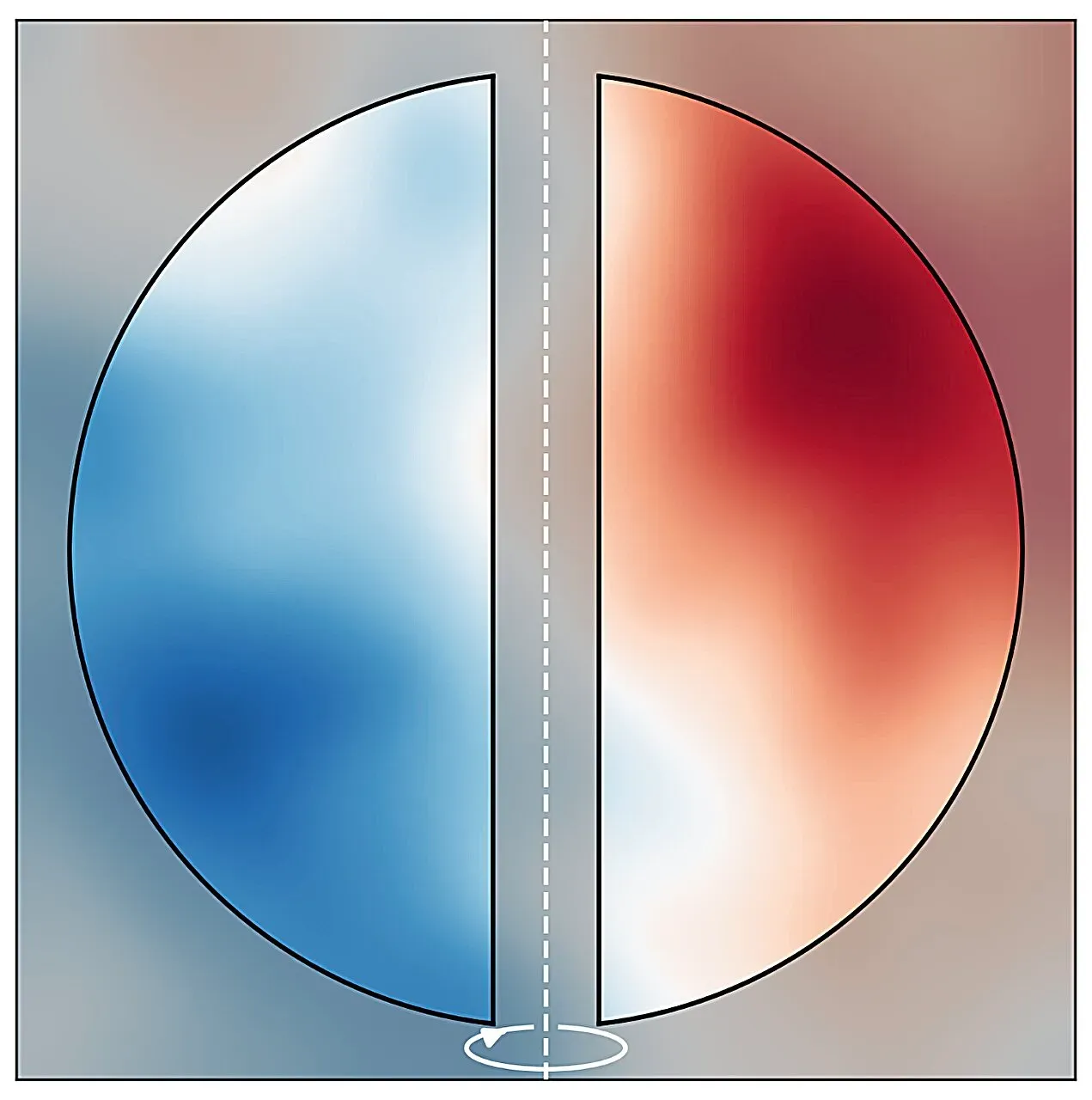 Cosmic microwave background offers evidence of gas flowing in galaxy clusters