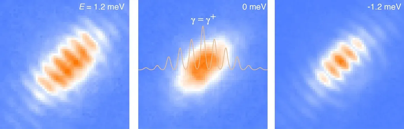 Electronic stripes linked to unusual vortex states in a superconductor