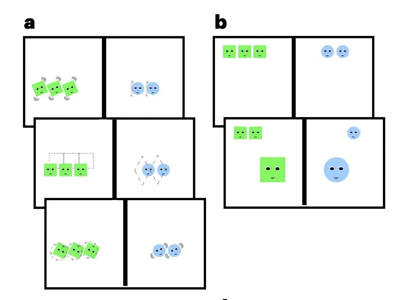 Preschool boys favor bigger groups while adults' choices hint at political attitudes