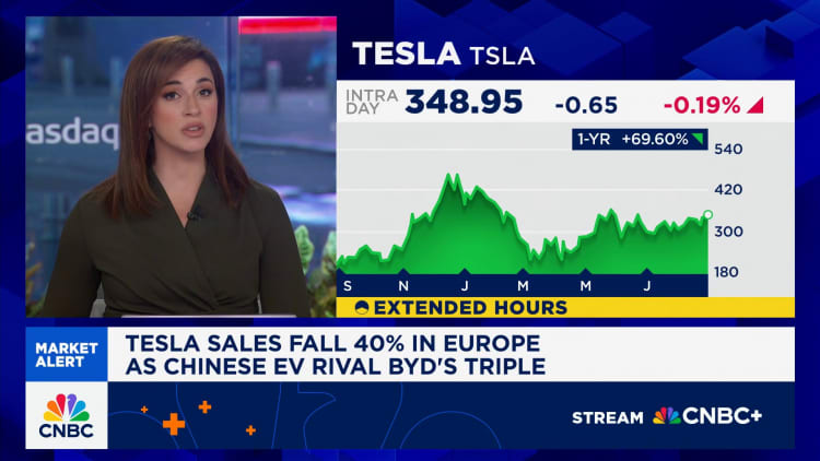 Tesla sales fall 40% in Europe as Chinese EV rival BYD's triple