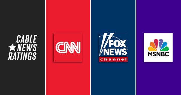 MSNBC Has Growth, Fox News Still No. 1