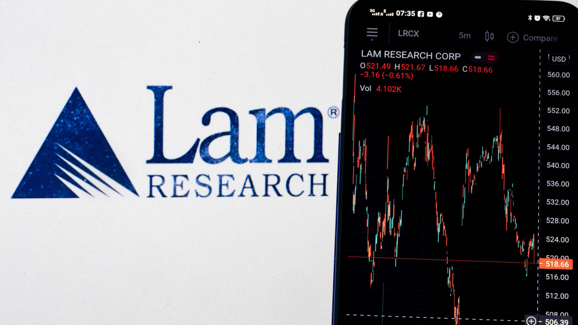Morgan Stanley downgrades Lam Research, sees a challenging setup in 2026