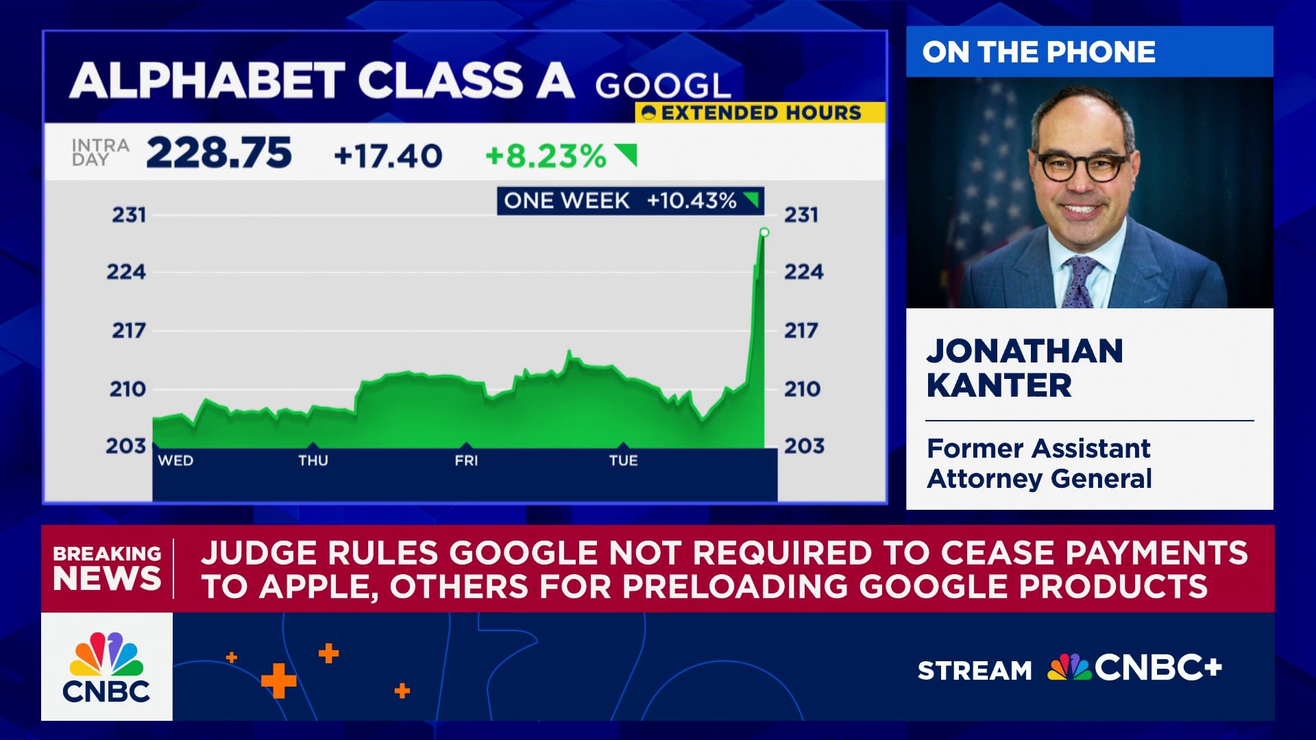 Watch CNBC's full interview with fmr. U.S. Asst. Attorney General Jonathan Kanter