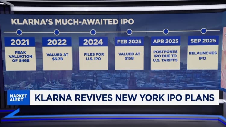 Klarna IPO: Everything you need to know