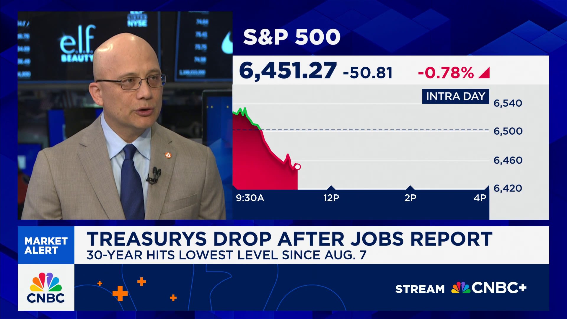 The market will continue higher, but expect September to be choppy, says PNC's Yung-Yu Ma