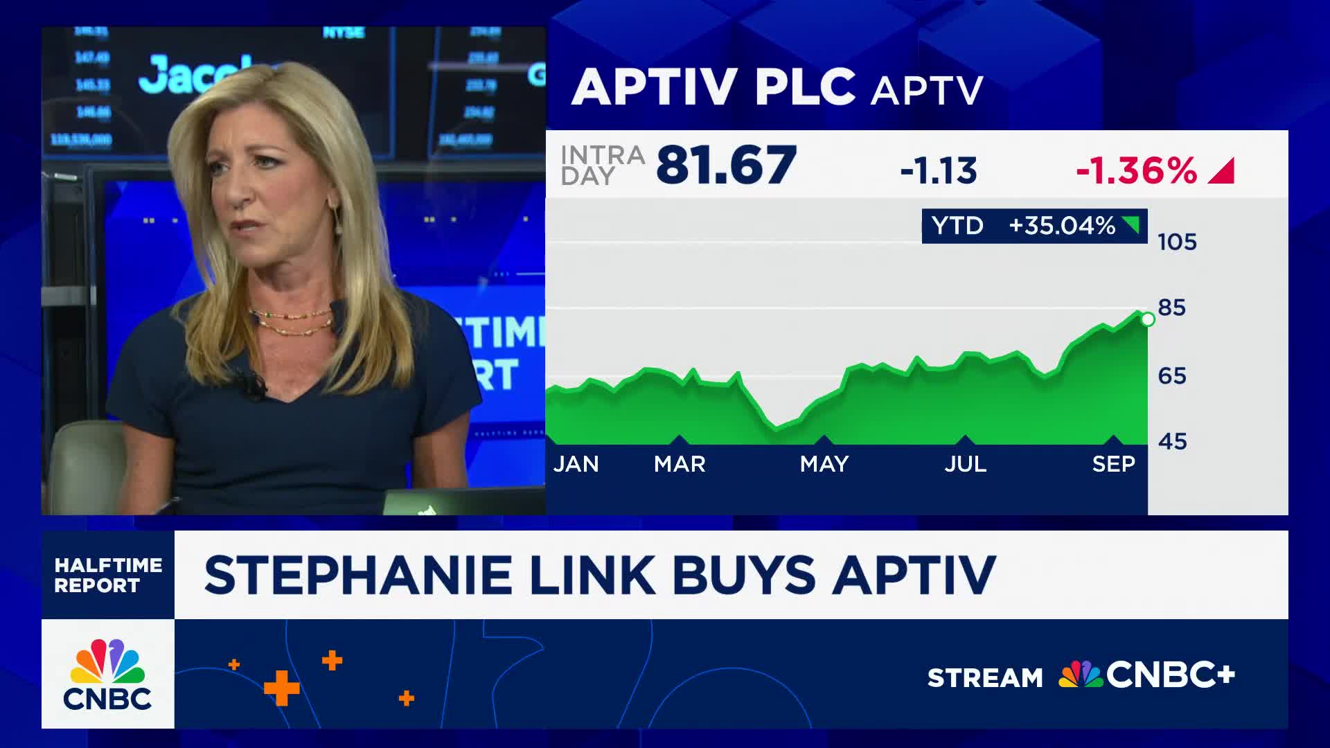 Trade Tracker: Stephanie Link buys Aptiv