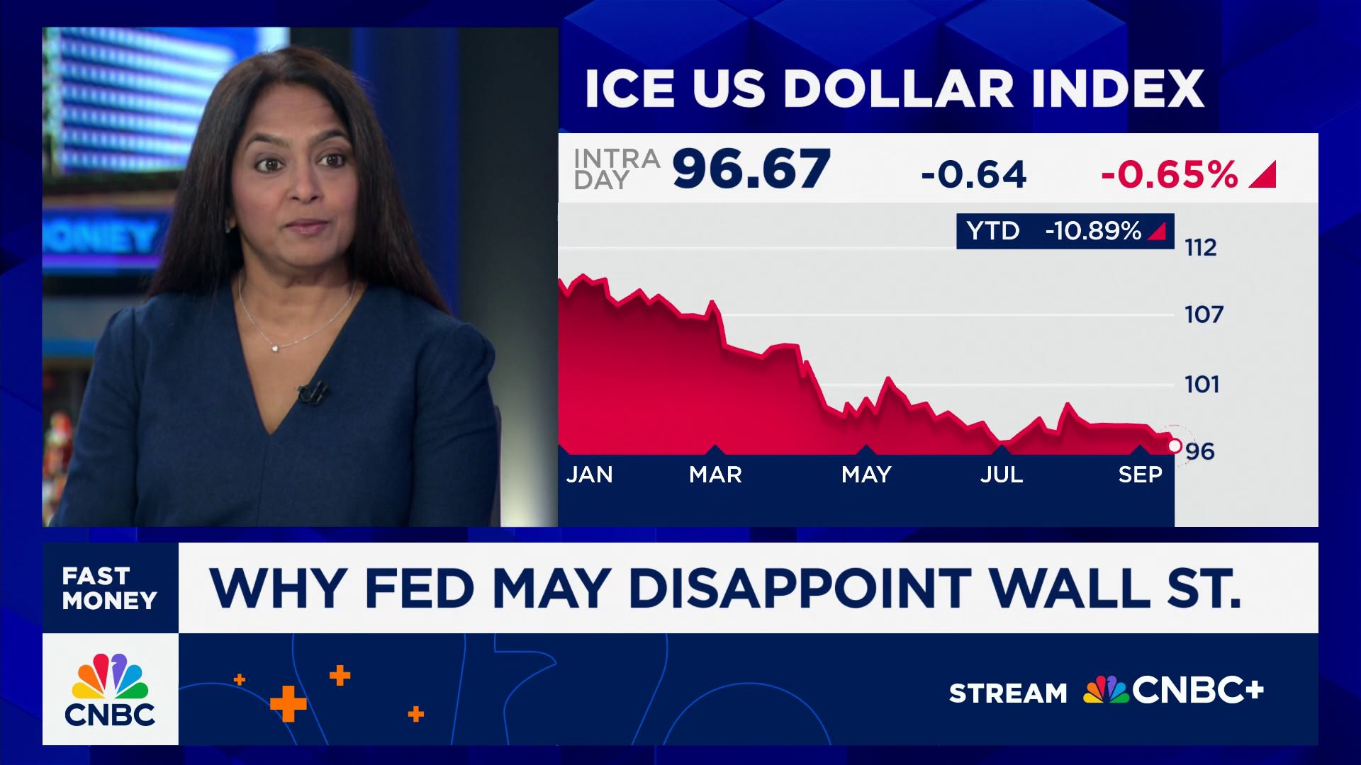 The Fed could disappoint Wall Street this week, says Societe Generale's Subadra Rajappa