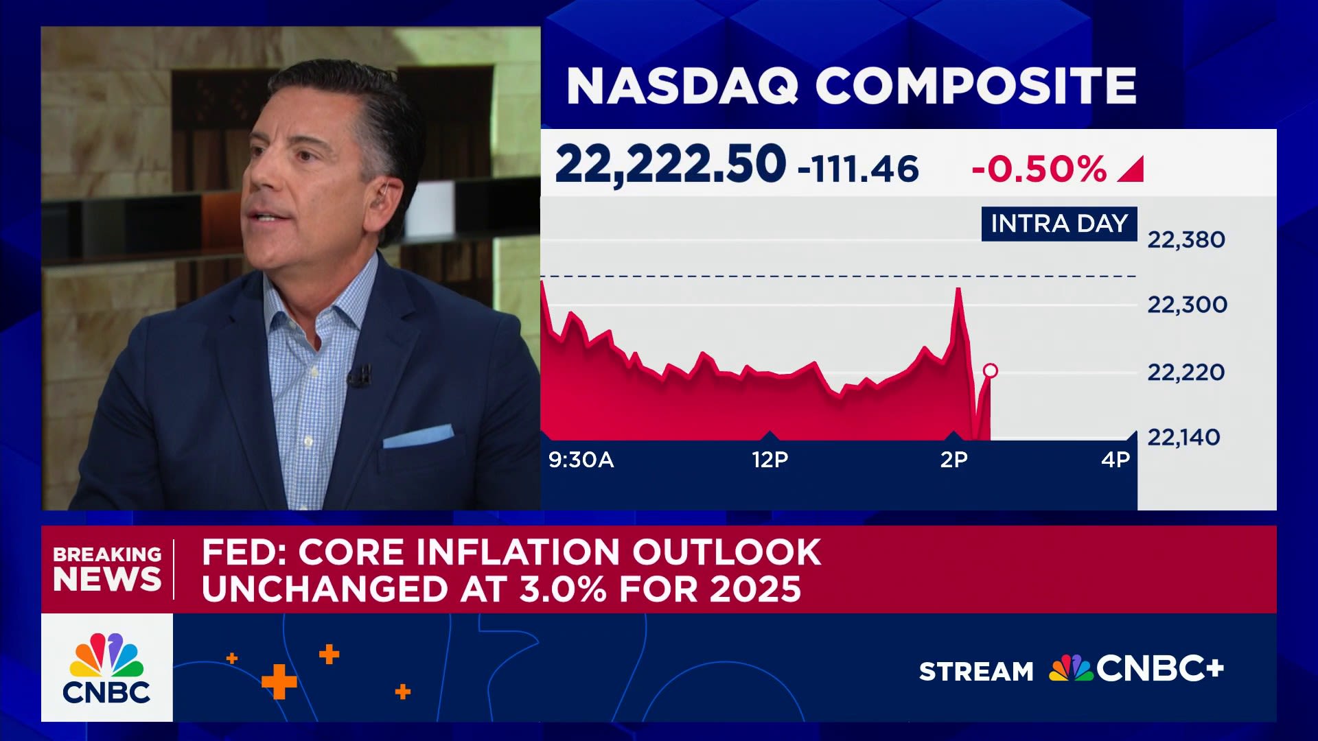 Fed Funds rate will settle around 3% and will unlock the housing market