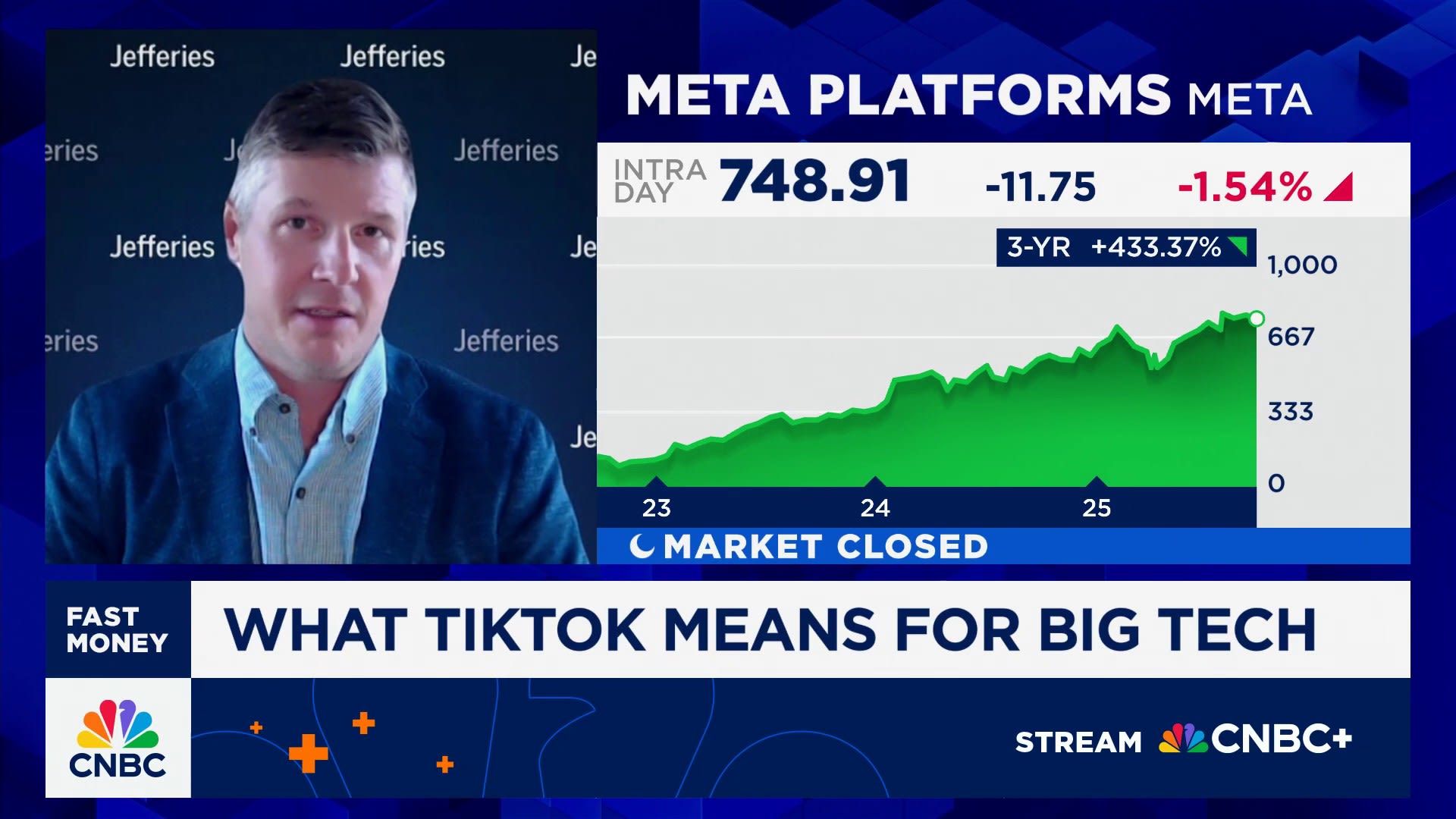 Watch CNBC's full interview with Jefferies' Brent Thill
