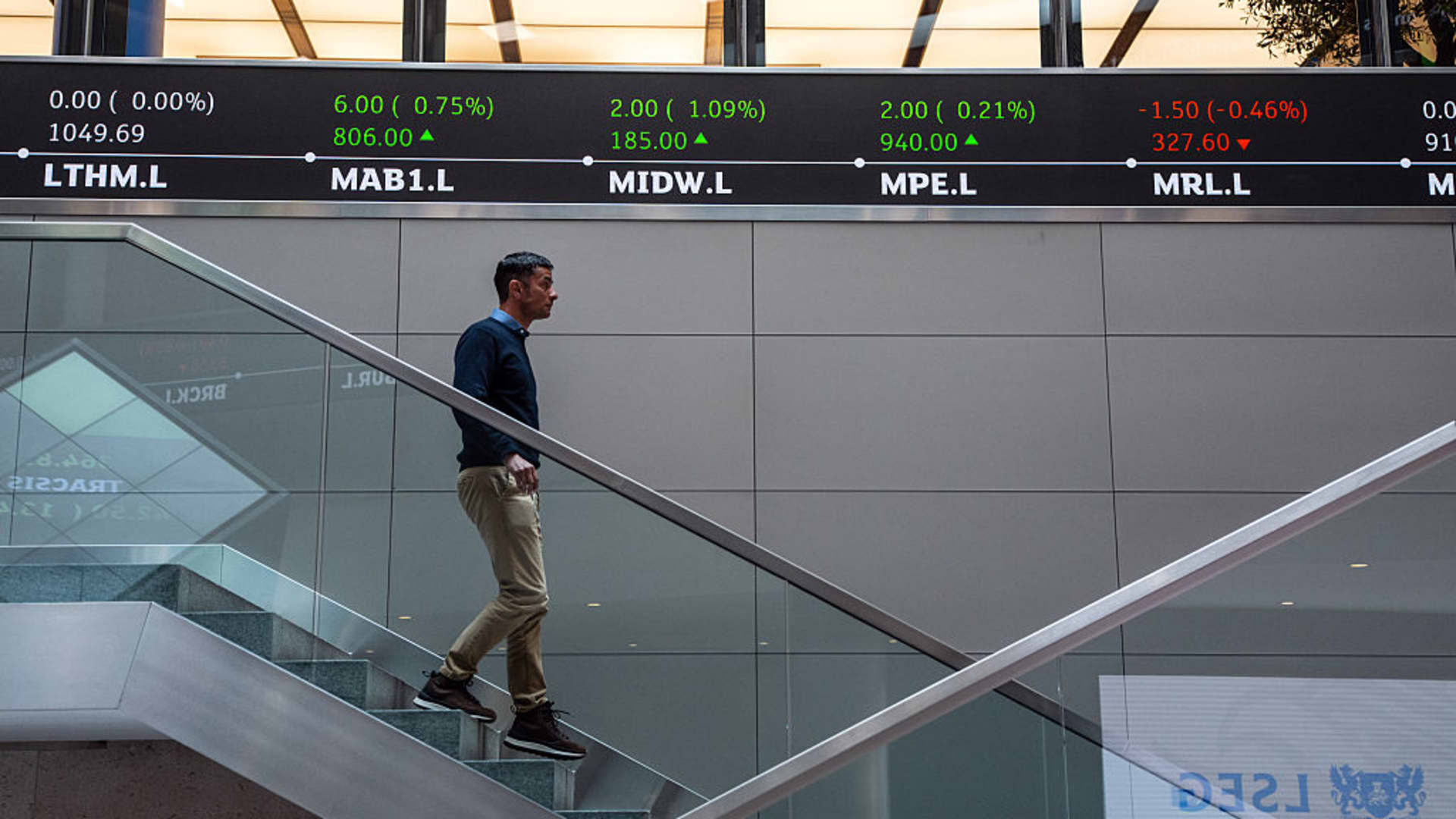 FTSE 100, Stoxx 600, US government shutdown