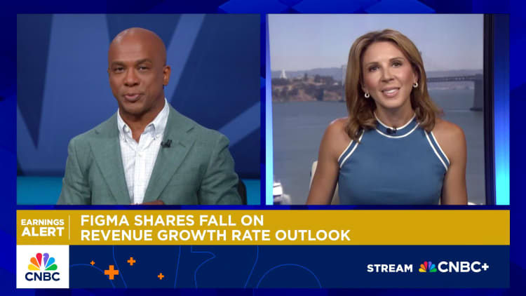 Figma shares slide on revenue growth rate outlook