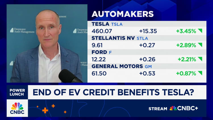 U.S. EV tax credit ending will be a long-term win for Tesla, says Deepwater's Gene Munster