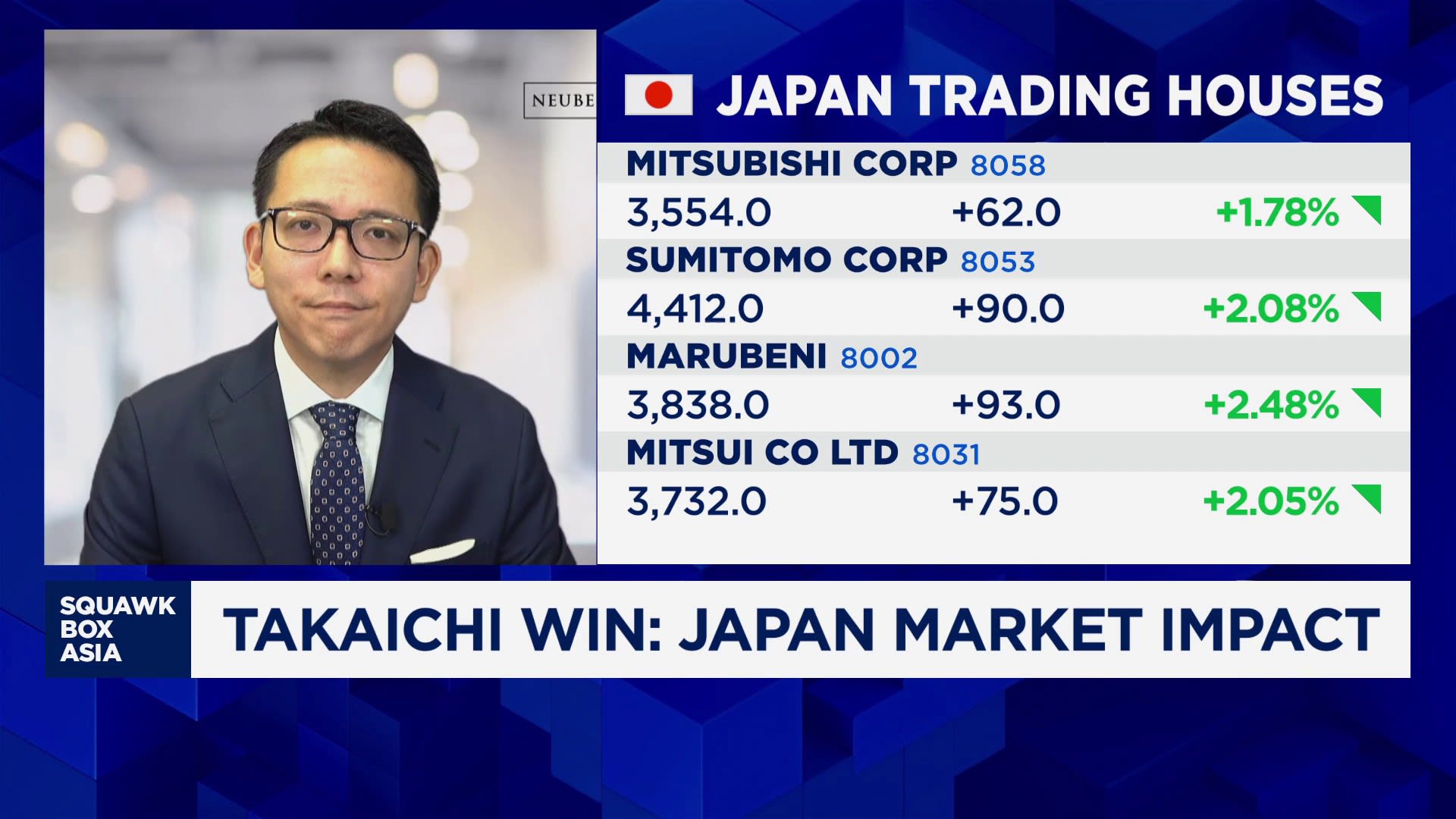 Higher wages Japan firms no longer matter of choice Neuberger Berman