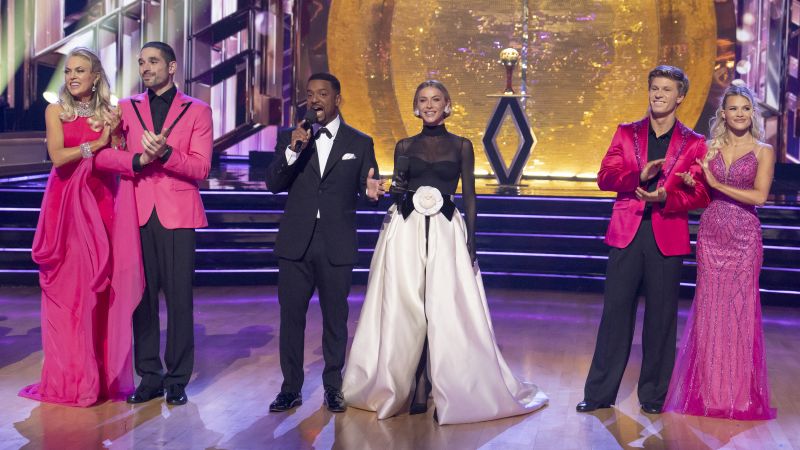 Robert Irwin: ‘Dancing with the Stars’ crowned a new winner. No one’s surprised