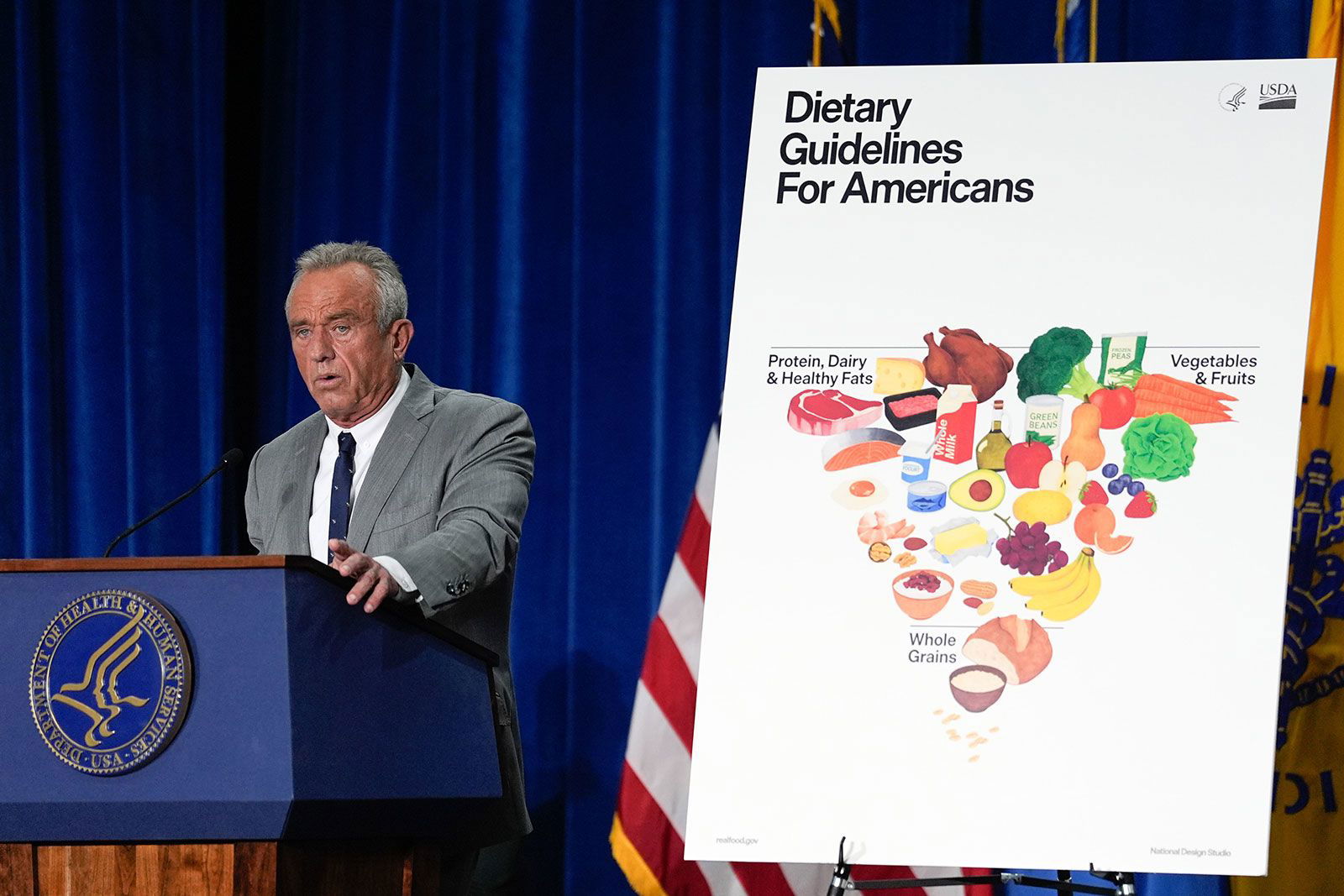 Will you notice any change at the grocery store because of RFK Jr.’s new food guidelines? You already have -newspressnow.com
