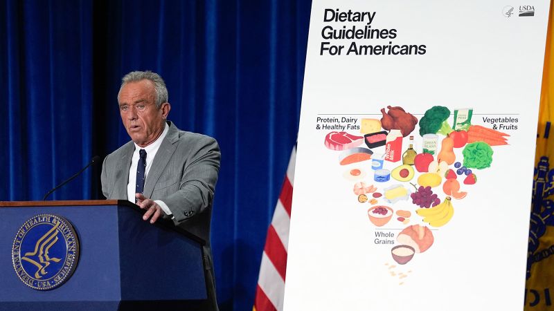 Will you notice any change at the grocery store because of RFK’s new food guidelines? You already have