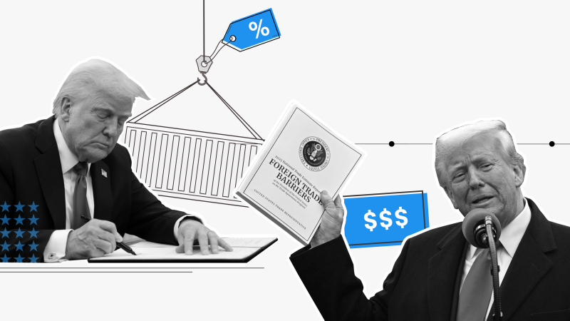 Timeline: Trump’s global tariff rollout