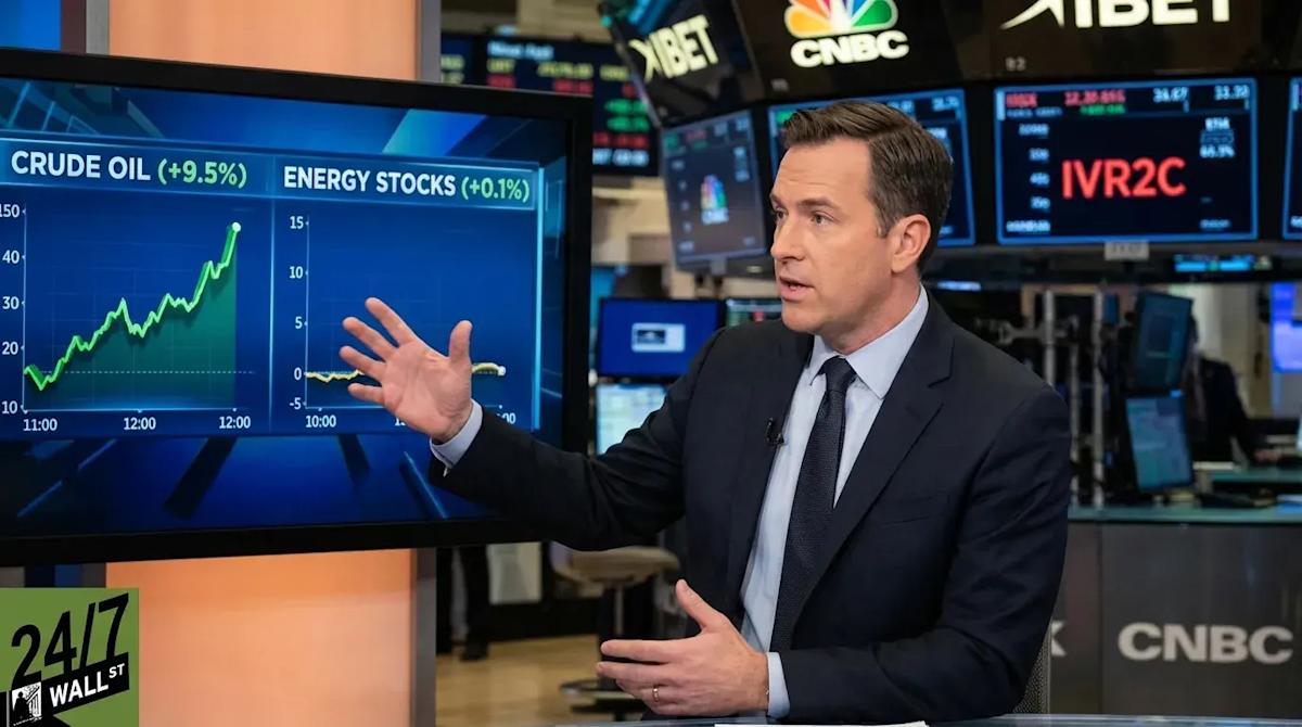 Oil Up 9.5% But Exxon and Chevron Barely Moved, and That’s the Point
