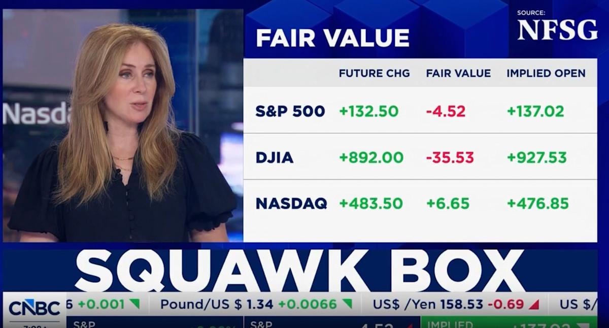 ‘Wow!’ CNBC Reads Trump’s Iran Deescalation Post Live On Air — and Watches in Real-Time as Dow Surges and Oil Craters
