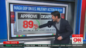 NCS Data Guru Reports War in Iran ‘Tremendously Popular’ With Trump’s MAGA Base: ‘Tucker Carlson Be Darned’