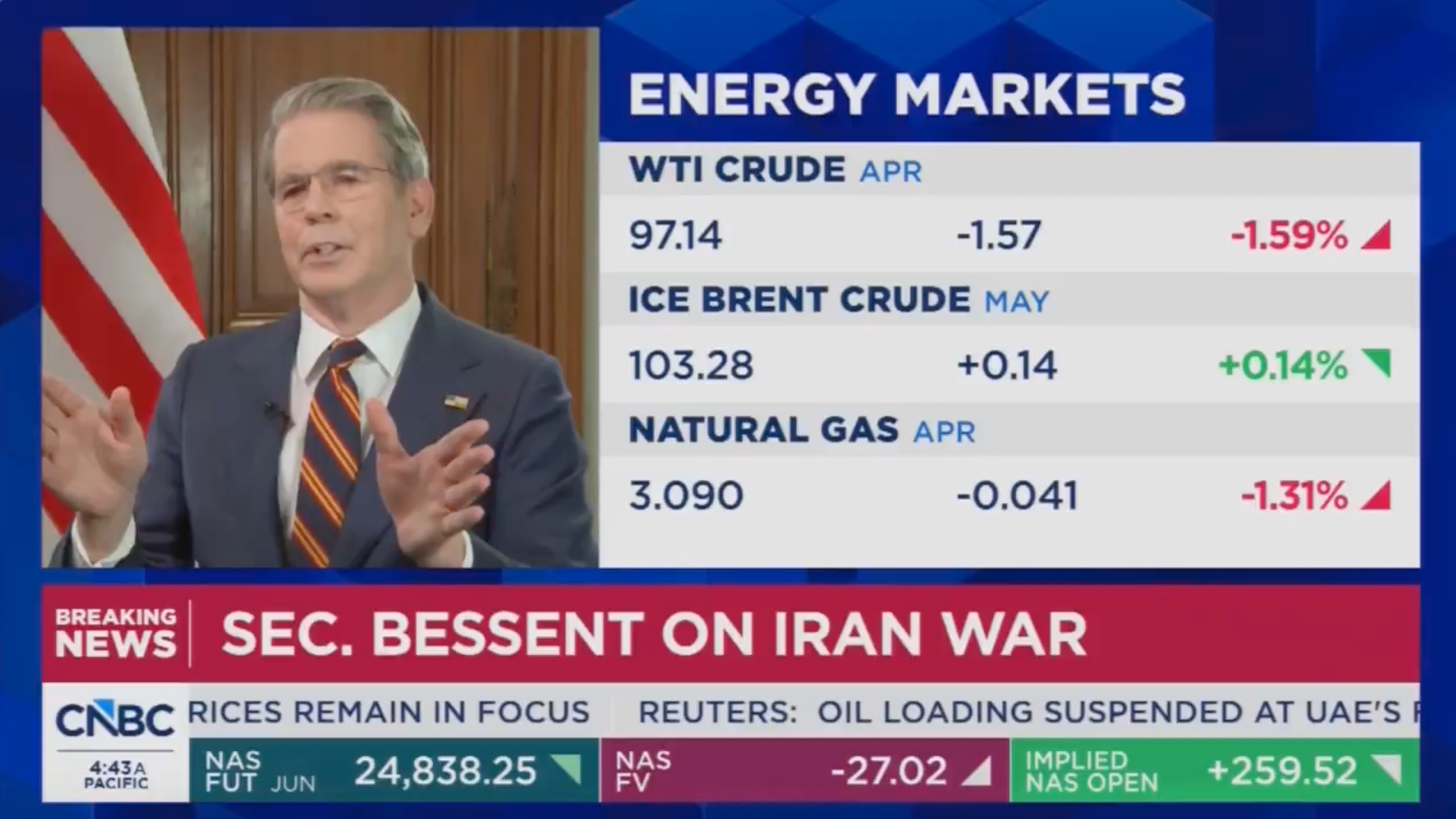 Bessent Snaps at CNBC Reporter Over Trump's Russian Oil Lift