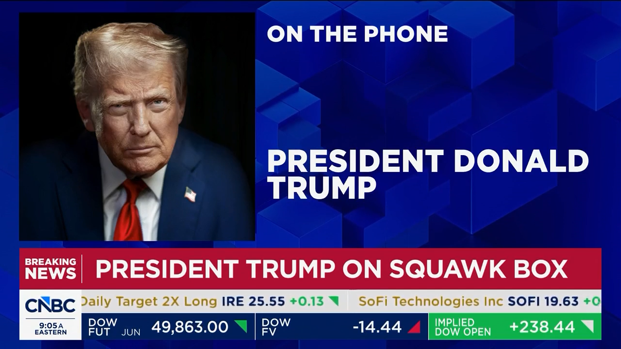 President Trump Addresses Key Issues Facing the Nation in Exclusive CNBC Interview – The White House
