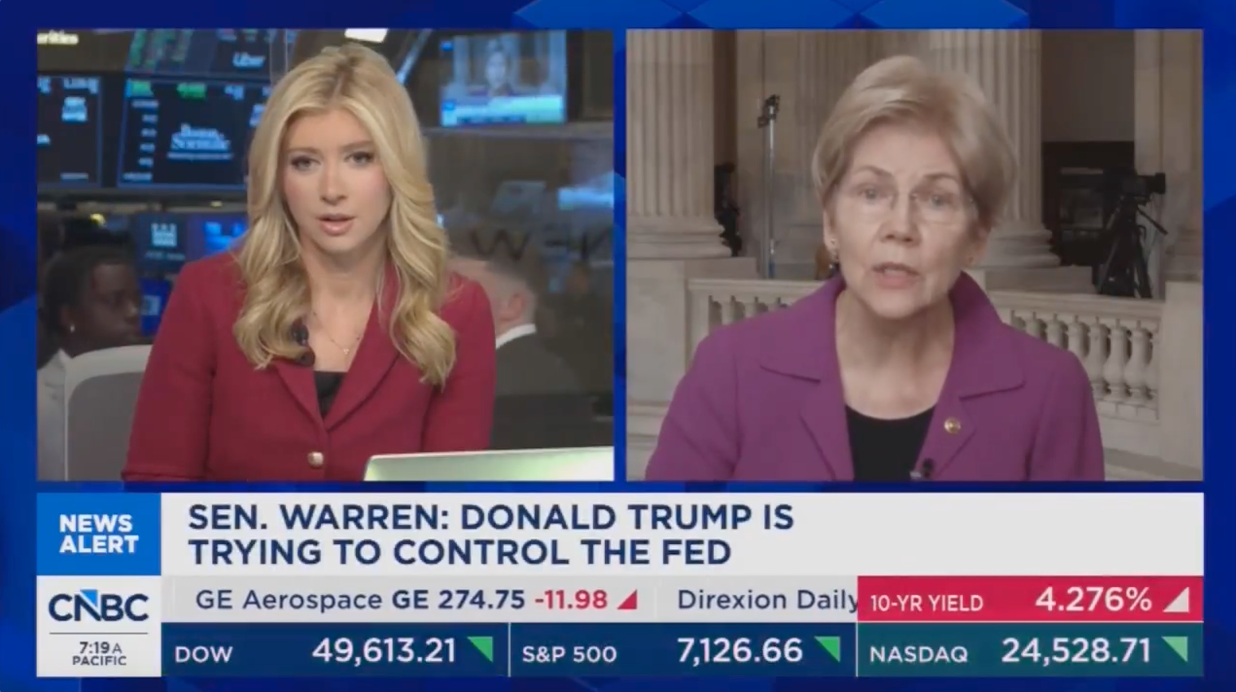 Warren Disgusted After CNBC Host Compares Her to Trump