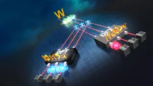 Why is “Jiuzhang 4.0” a major quantum milestone?