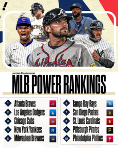 ⚾️ Y! Sports AM: MLB power rankings