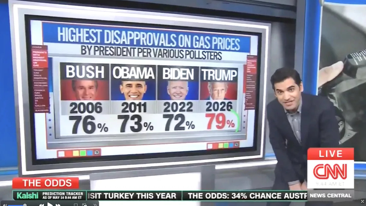 CNN Data Guru Reveals Trump’s Century-Worst Rating