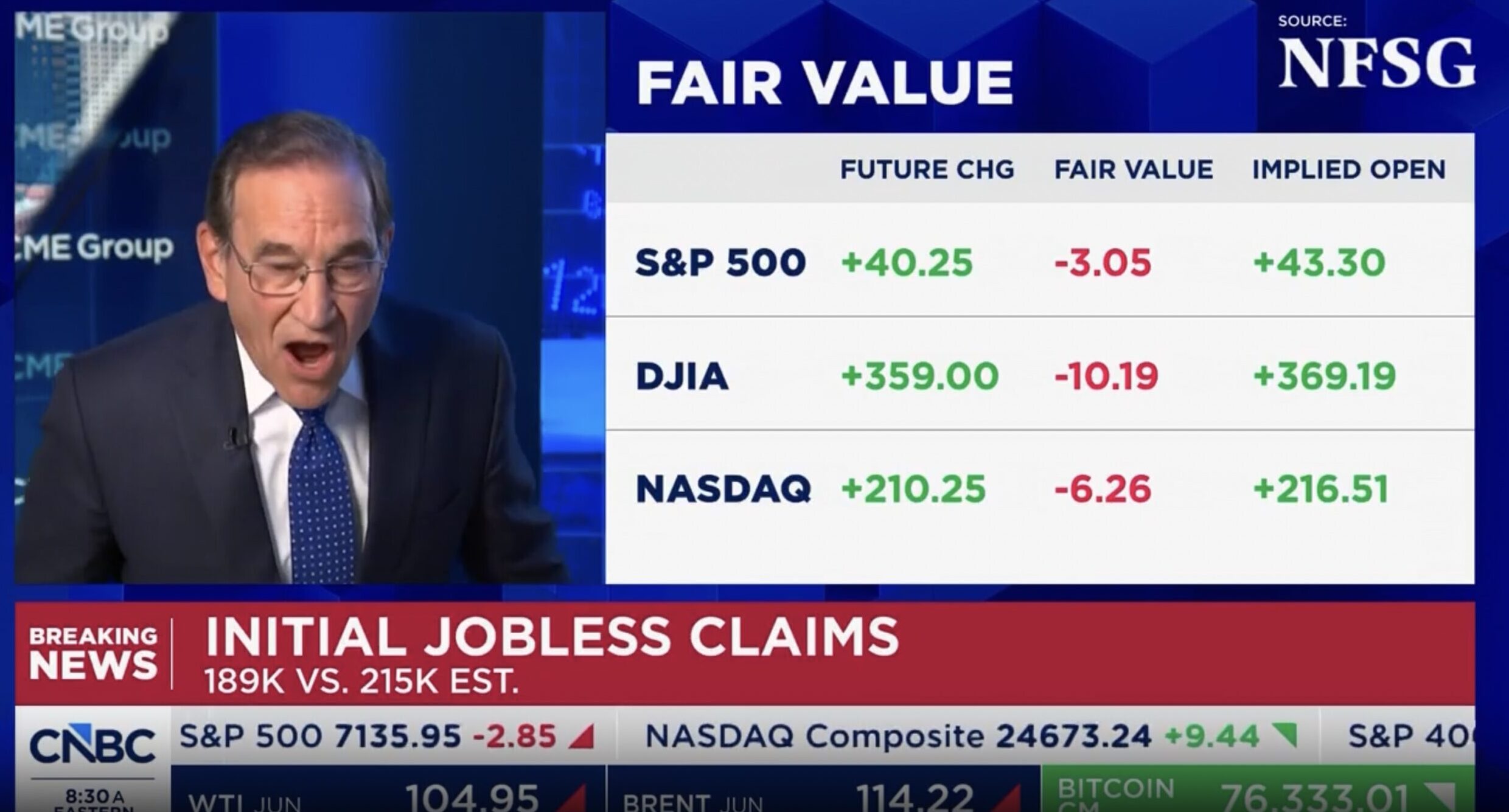 CNBC's Rick Santelli Reacts to 'Incredible' Jobs Numbers