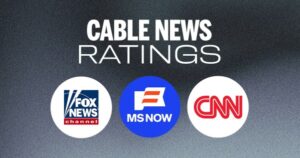 Week of May 25 Cable News Ratings: MS NOW Has Demo Growth in Primetime and Total Day
