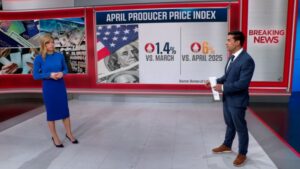 New inflation report blows past expectations in the worst of ways – NCS