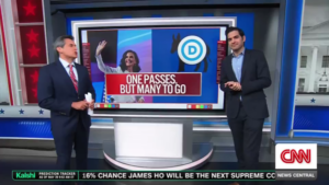 The Odds: 2028 Democrats – NCS