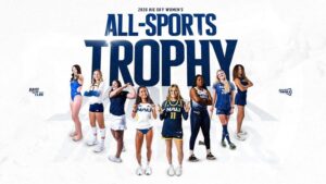 NAU Athletics Repeats as Big Sky Women’s All-Sports Trophy Winner