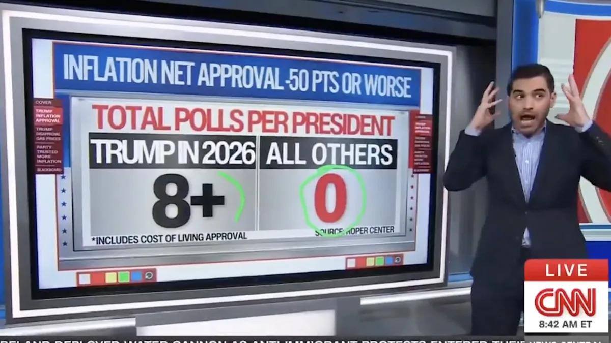 CNN Data Guru Explains Polling on Inflation