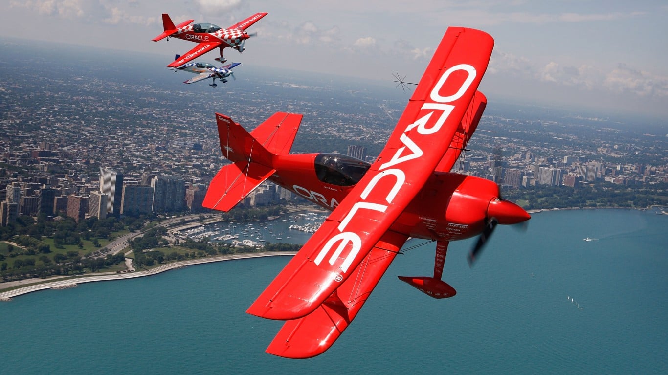 ‘I Feel Like It’s 1999 Again.’ CNBC Analyst Issues Dire Warning on Oracle Stock