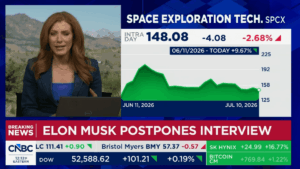 Elon Musk postponed a planned CNBC interview.